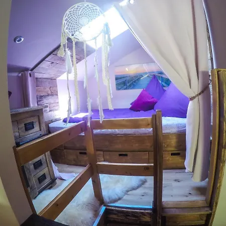 Auf Der Schleuseninsel